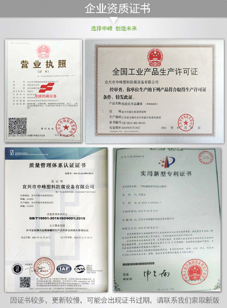 申峰企业资质